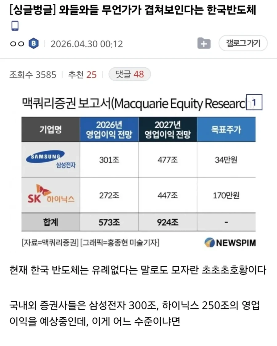 무언가가 겹쳐 보인다는 한국 반도체.jpg_1.webp