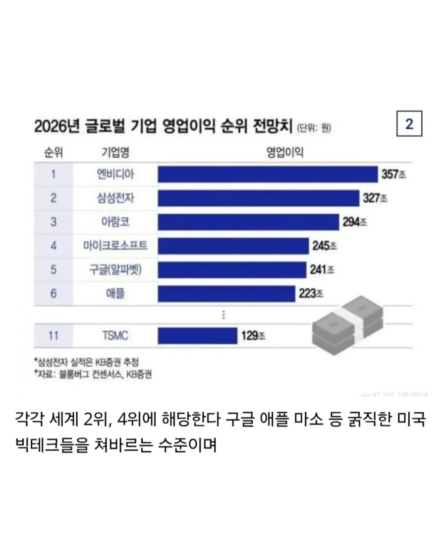 무언가가 겹쳐 보인다는 한국 반도체.jpg_2.webp
