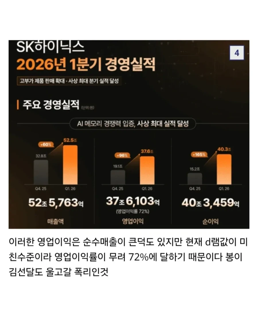 무언가가 겹쳐 보인다는 한국 반도체.jpg_4.webp