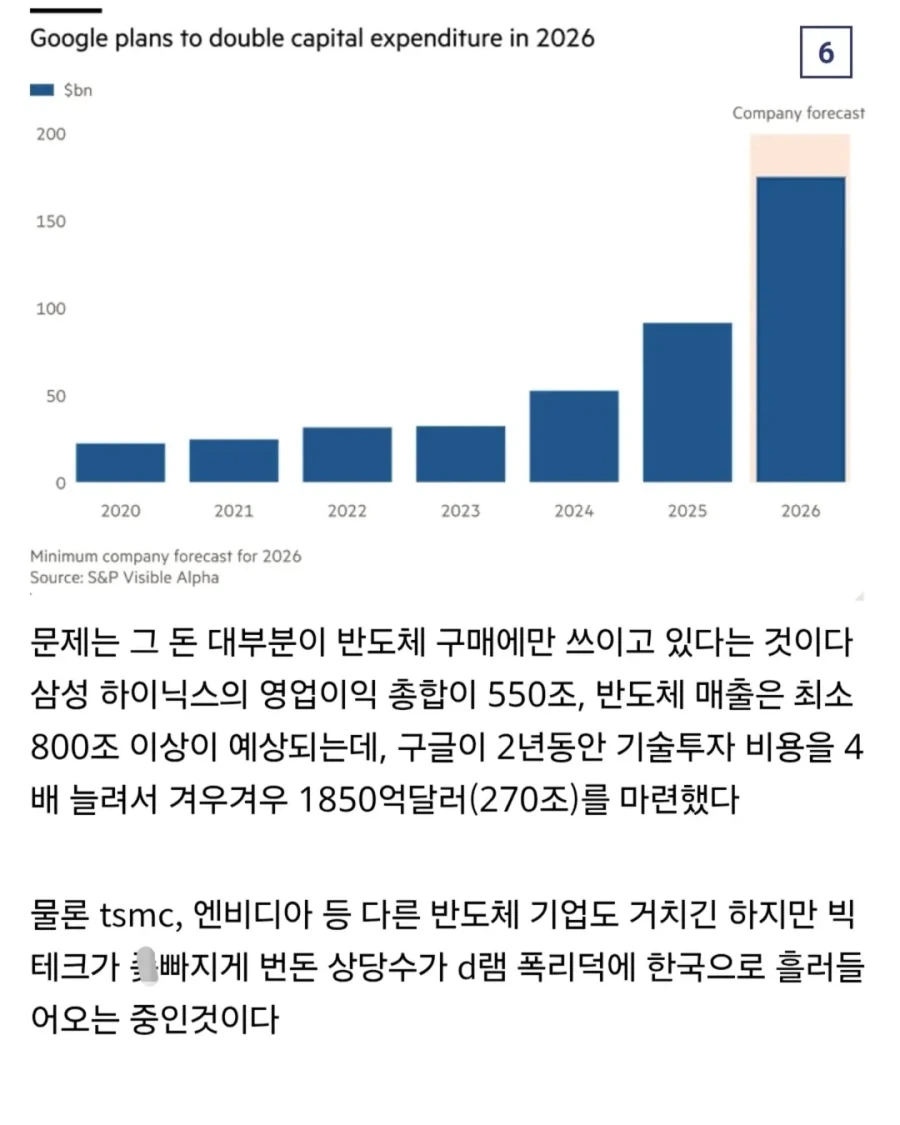 무언가가 겹쳐 보인다는 한국 반도체.jpg_6.webp