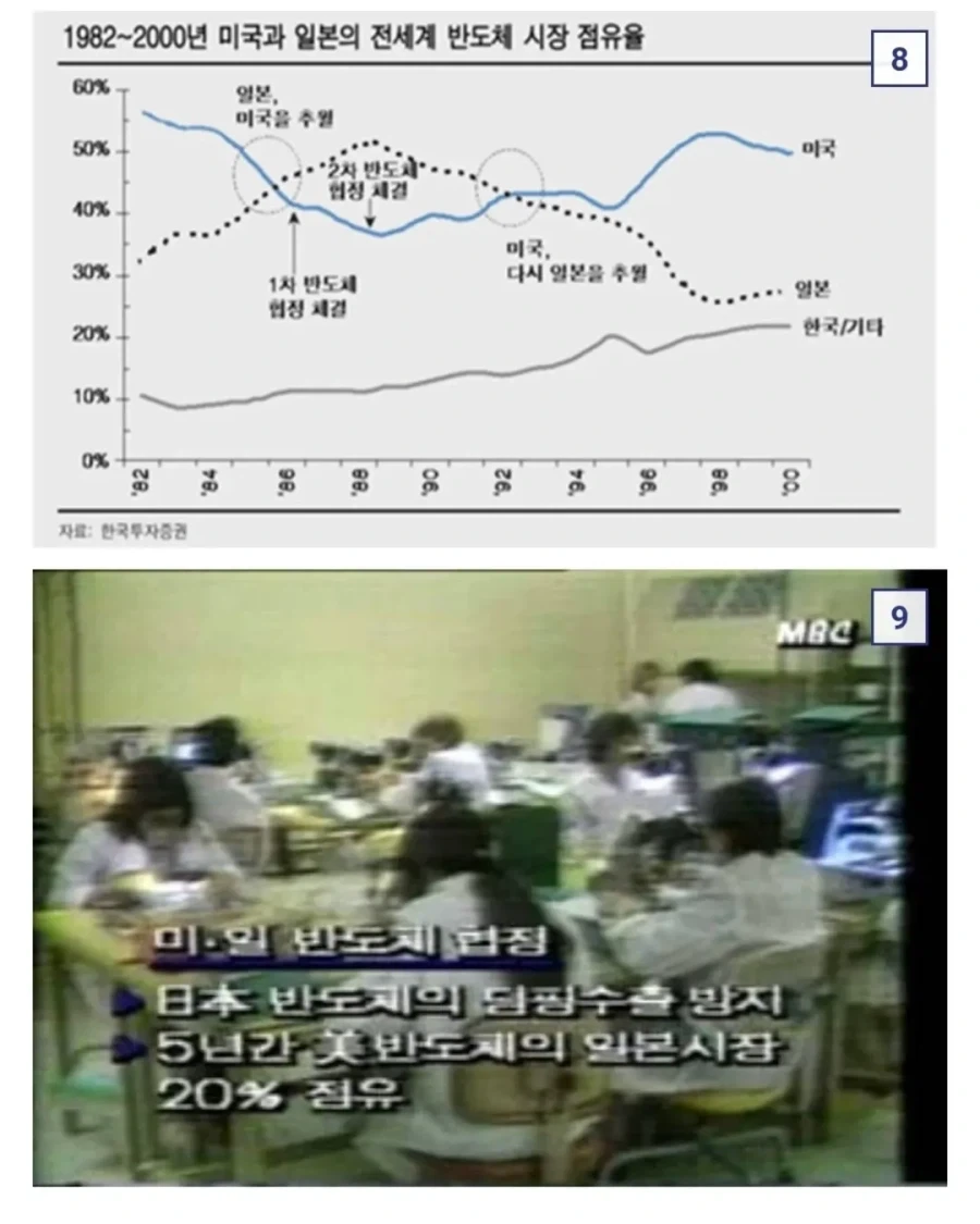무언가가 겹쳐 보인다는 한국 반도체.jpg_8.webp