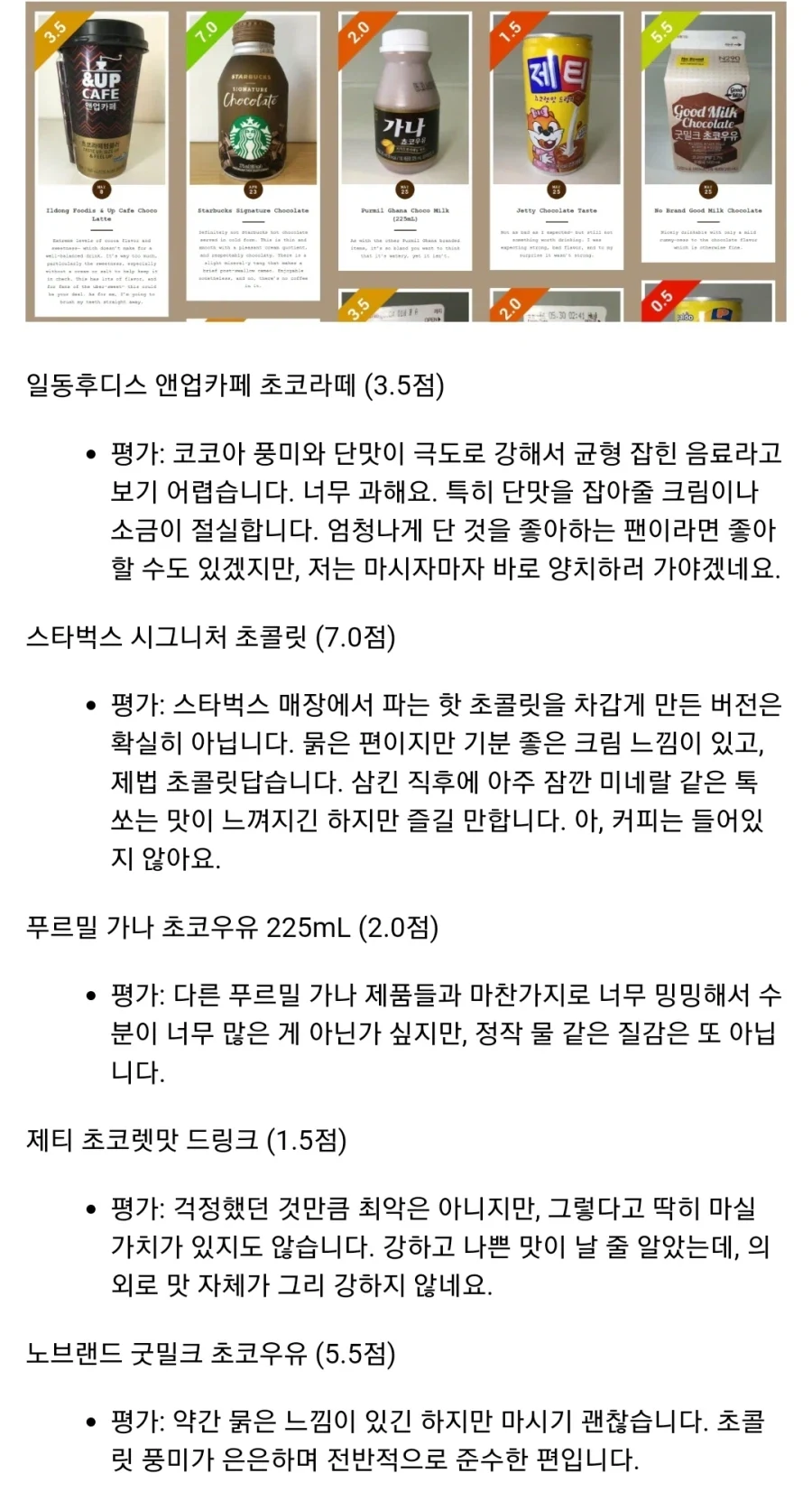 해외 초코우유 덕후가 평가한 한국 초코우유.jpg_3.webp