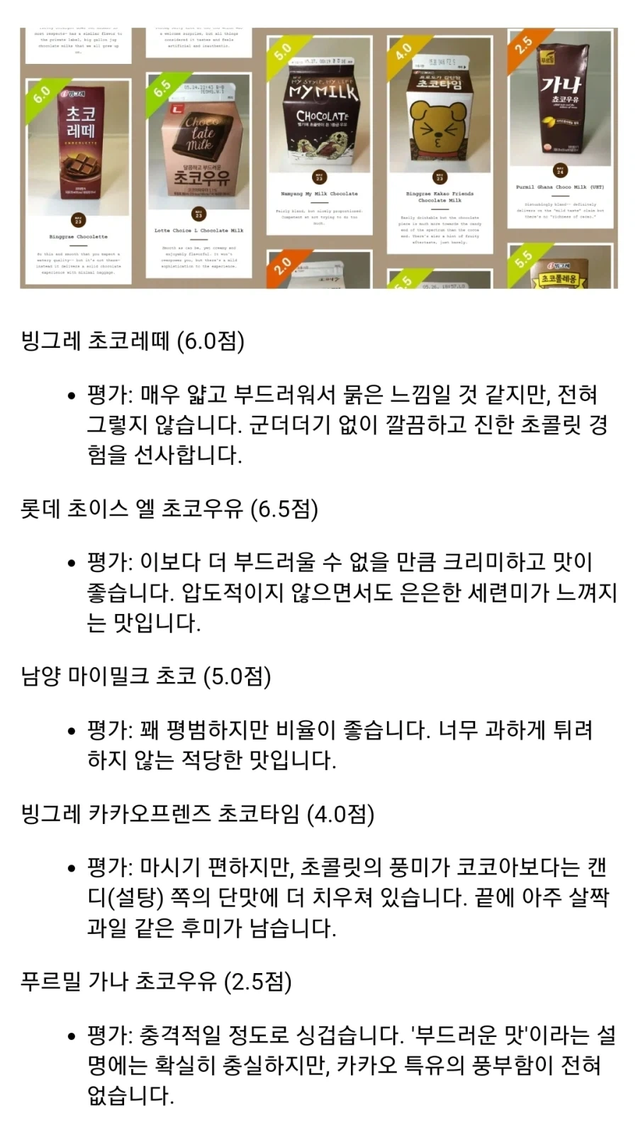 해외 초코우유 덕후가 평가한 한국 초코우유.jpg_5.webp