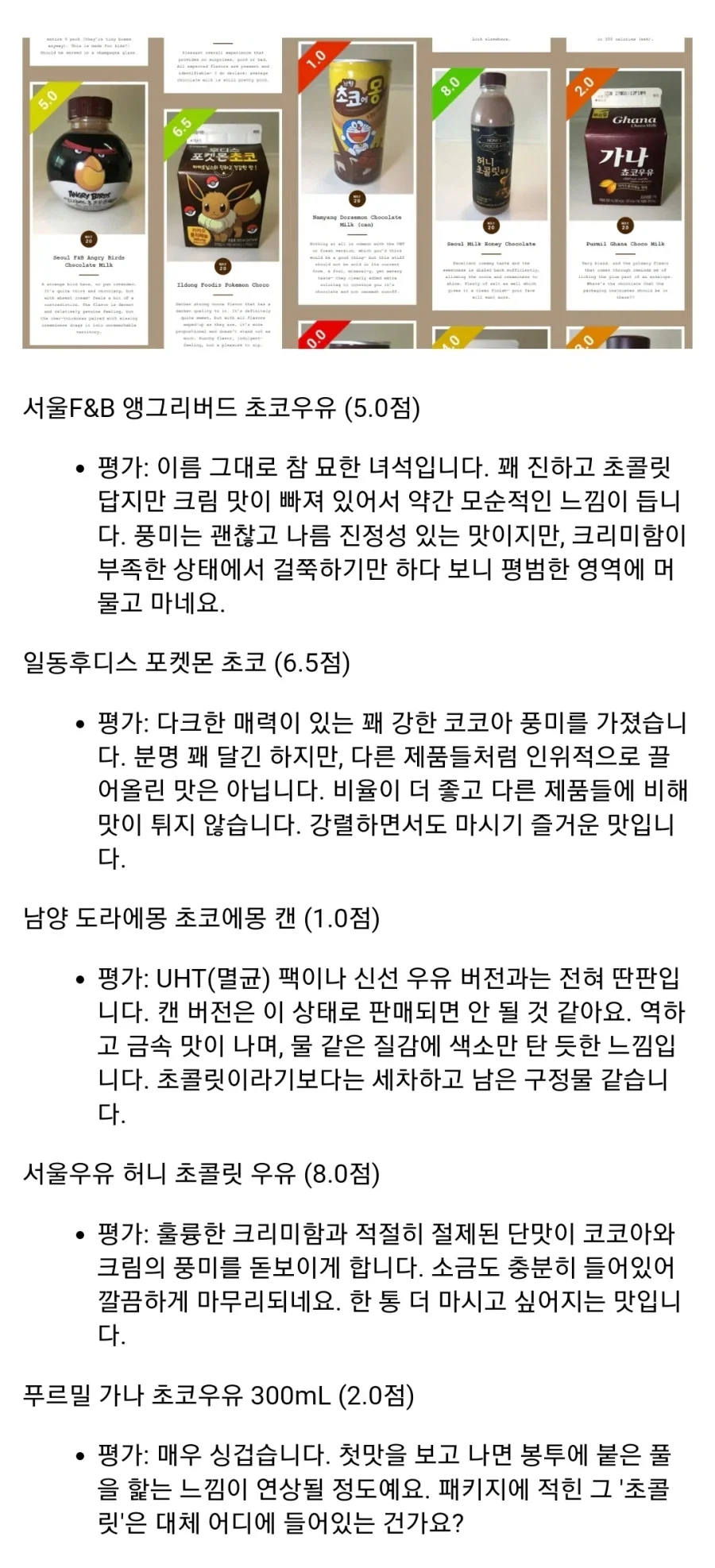 해외 초코우유 덕후가 평가한 한국 초코우유.jpg_10.webp
