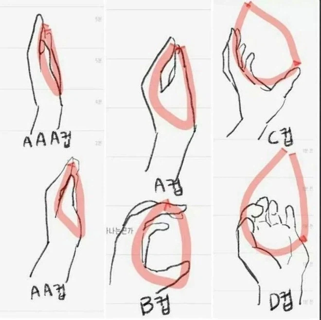 야한 작품 작가가 설정짜는거 골치아픈거