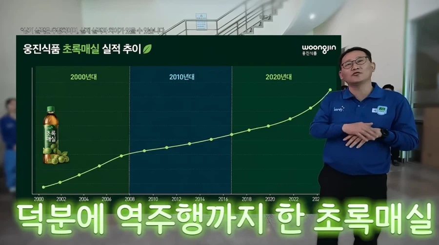 쯔양의 의도치 않은 광고에서 납득했던거_3.webp