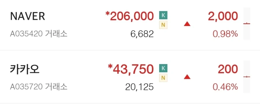 반도체 주식이 작살나도 오르는 갓 주식.jpg_2.webp