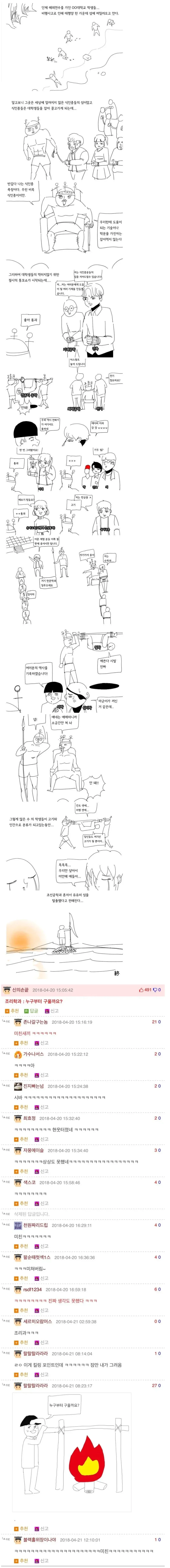 대학생들이 식인종에게 붙잡혔다_1.webp