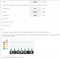 디지몬 어드벤처 우리들의 워게임 신규 심의완료