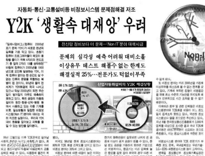 사람들이 음모론, 가짜뉴스로 알았던 대사건_6.webp