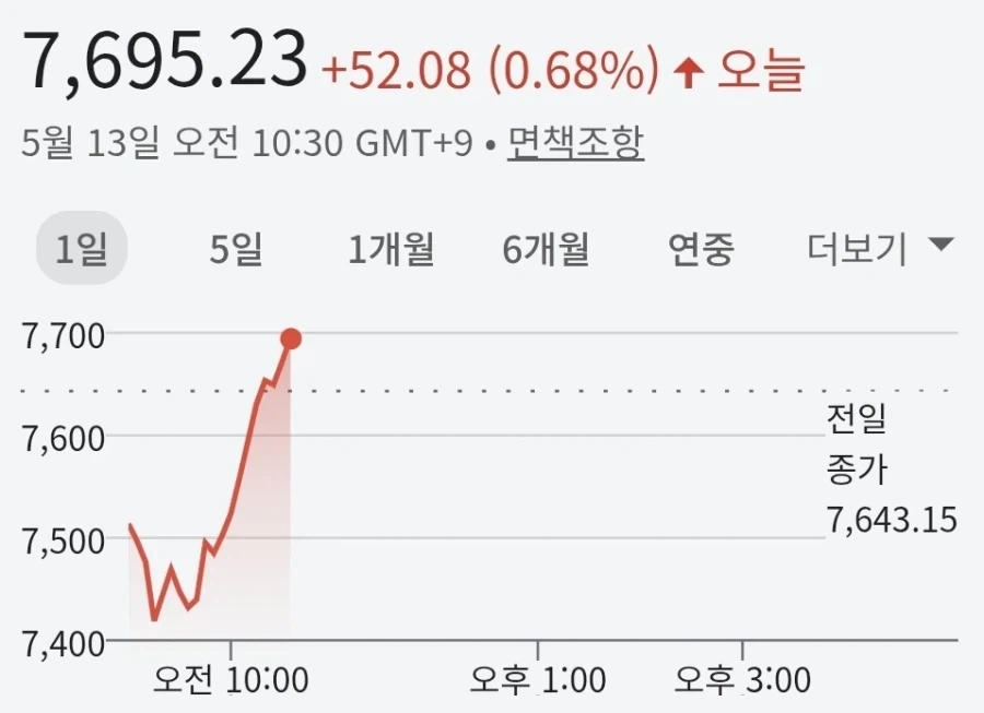 주식) 그가 팔았습니다_1.webp