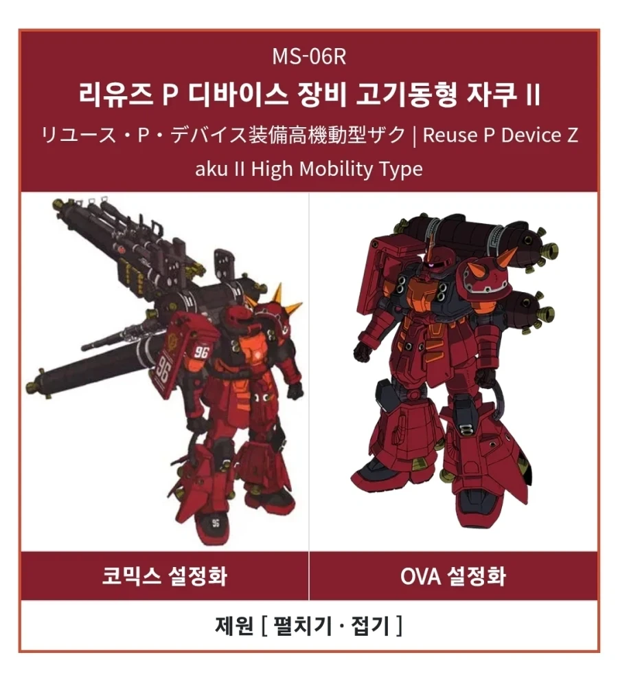 너도 할 수 있다 최강 건담 파일럿_1.webp