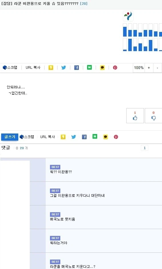 이완용으로 키울 슈 있음???????_1.webp