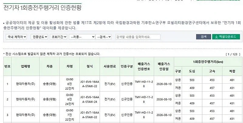 ??? : GV90 전기차? 적당한 전기차네_2.webp