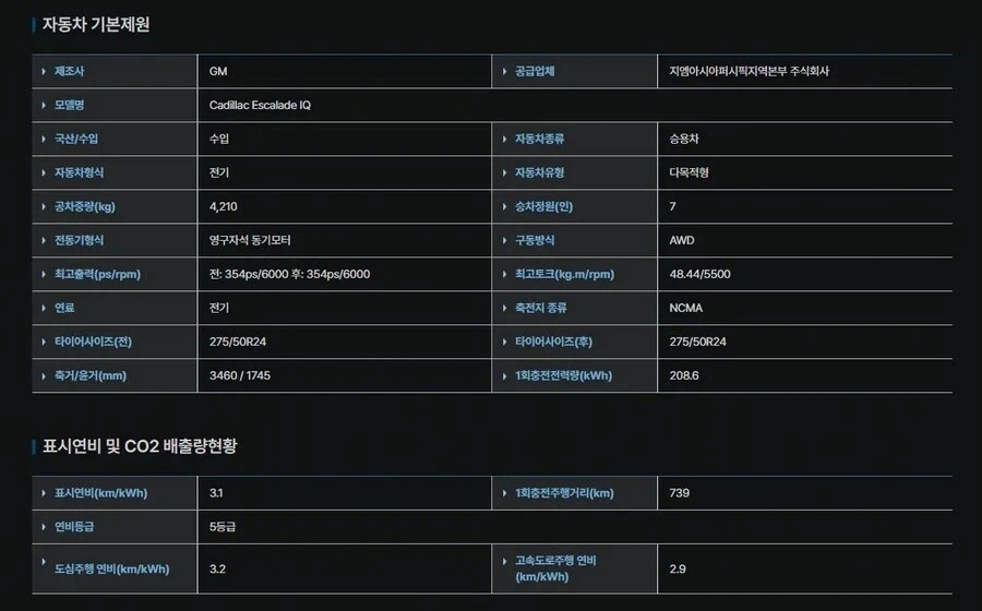 ??? : GV90 전기차? 적당한 전기차네_5.webp