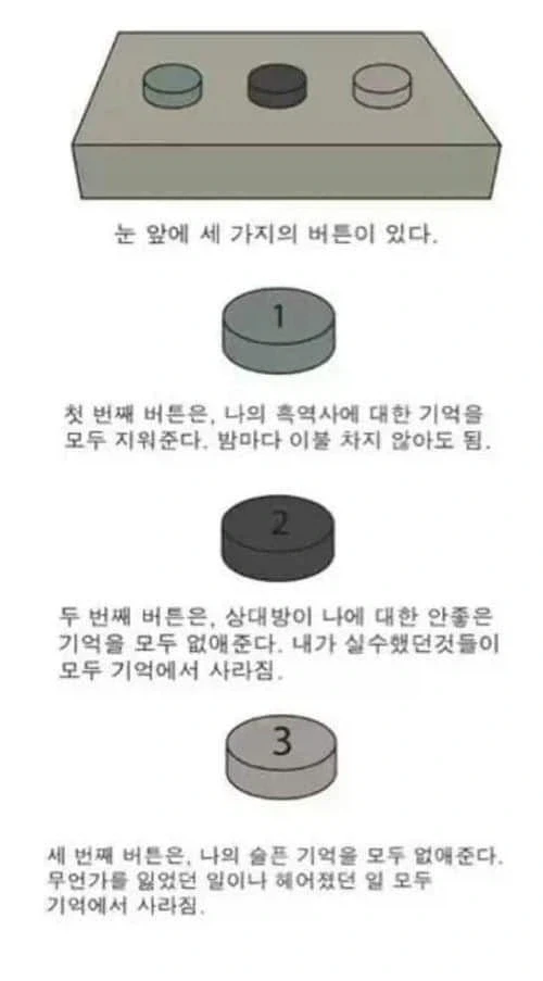 버튼 하나만 누를수있습니다. 당신의 선택은??_1.webp