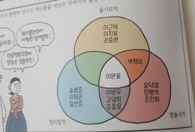 이완용 베프인각이 존나 강력한 이유_2.webp
