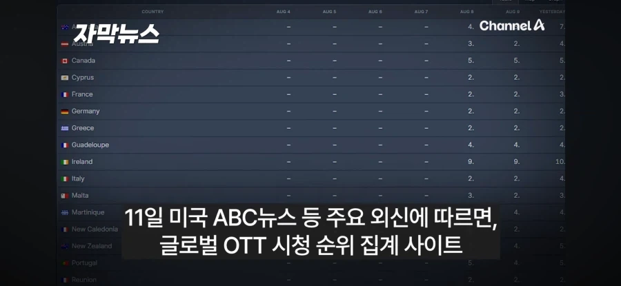 넷플릭스: 니들 대체 뭐냐?_3.webp