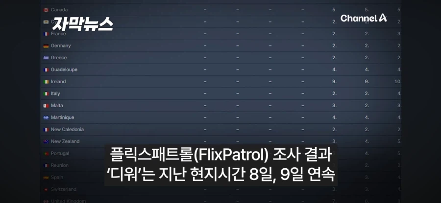 넷플릭스: 니들 대체 뭐냐?_4.webp