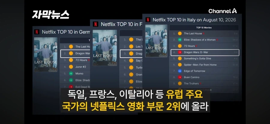넷플릭스: 니들 대체 뭐냐?_5.webp