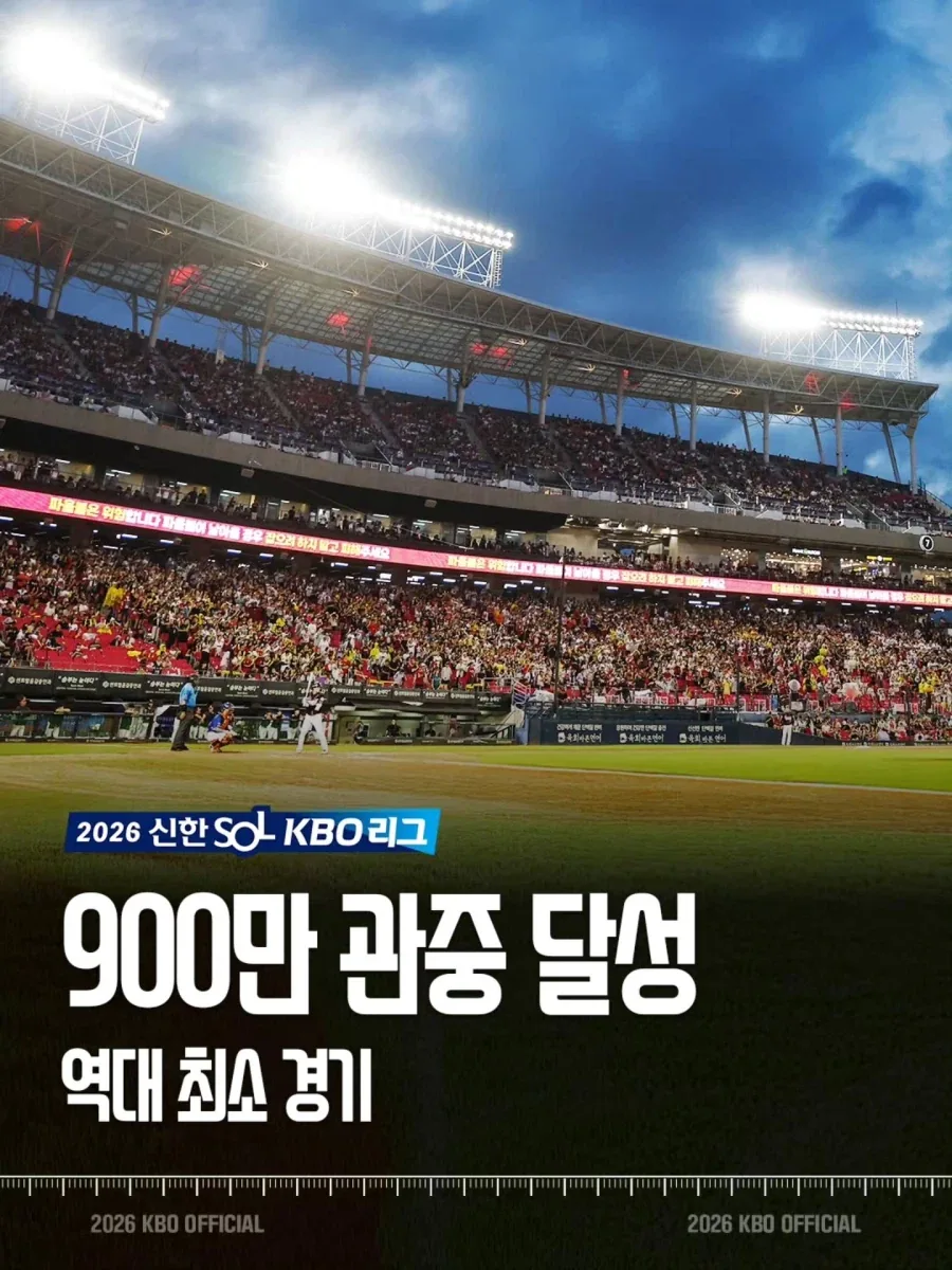 KBO) 역대 최소경기 900만 관중 달성..._1.webp