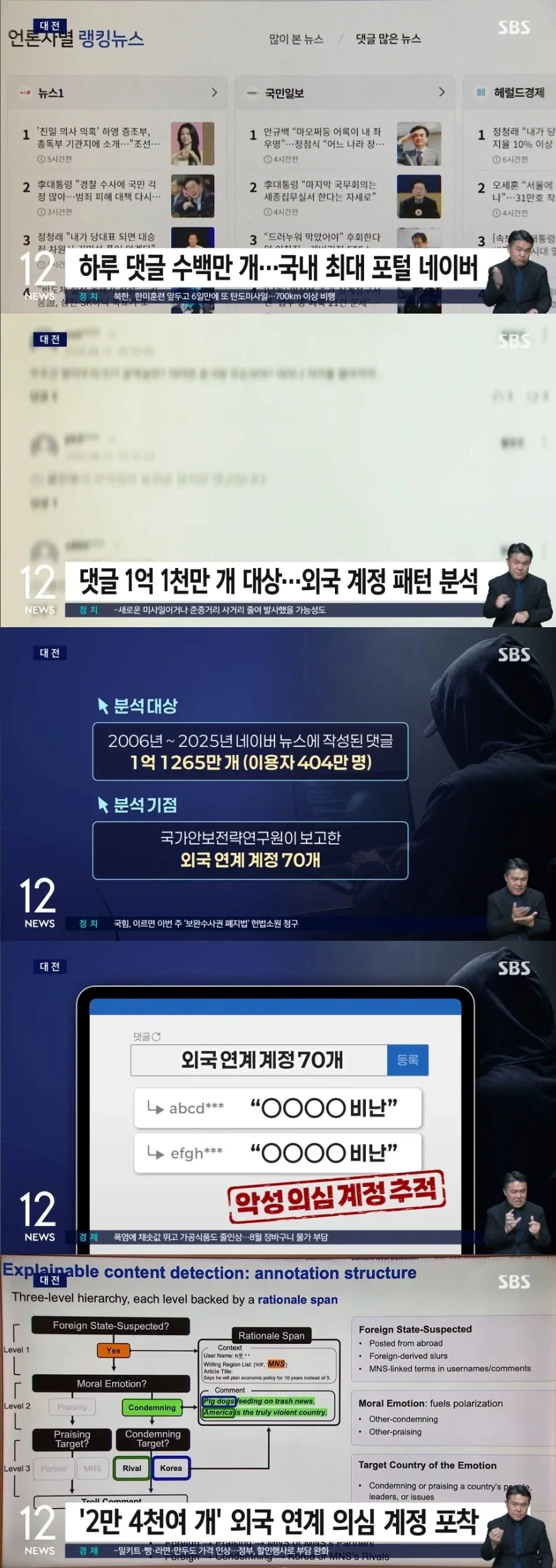 국내갈등 조장하는 외국세력 음모론을 연구한 연구팀.jpg_1.webp