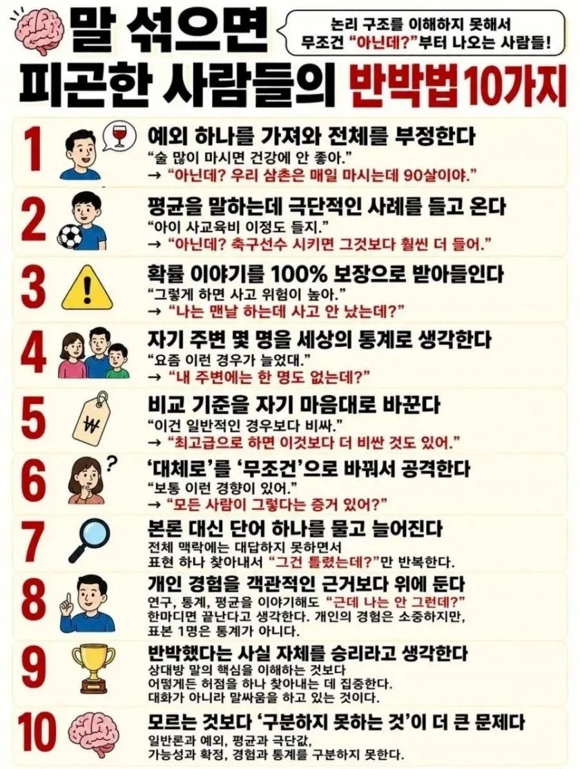 말 섞으면 피곤한 사람들의 화법 10가지_1.webp