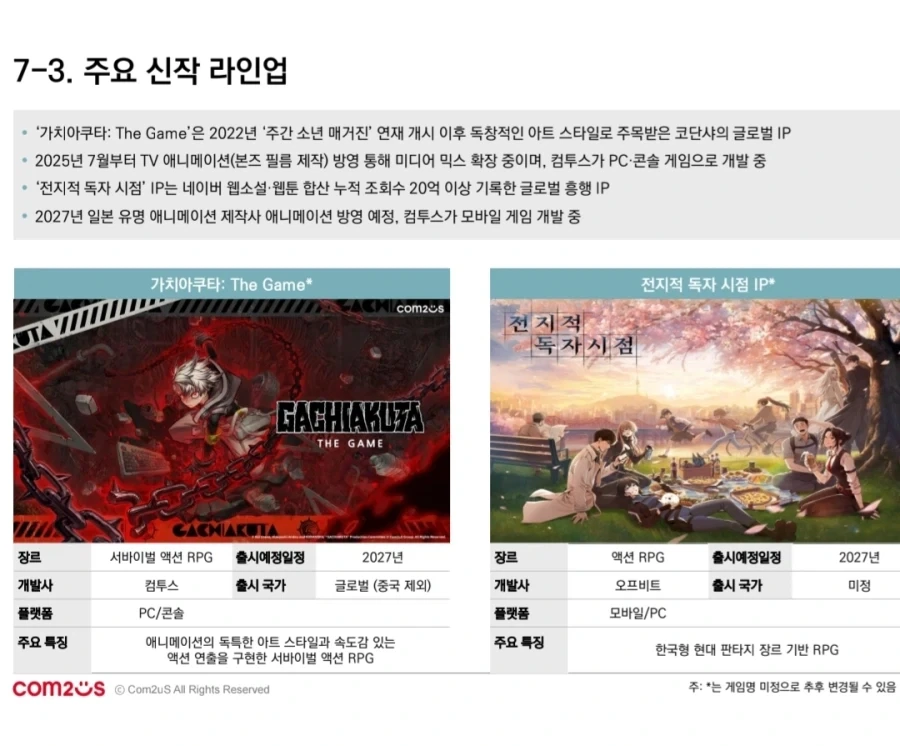 전지적 독자시점) 애니, 일본 유명제작사가 제작_1.webp