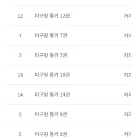 피구왕 통키 정발예정