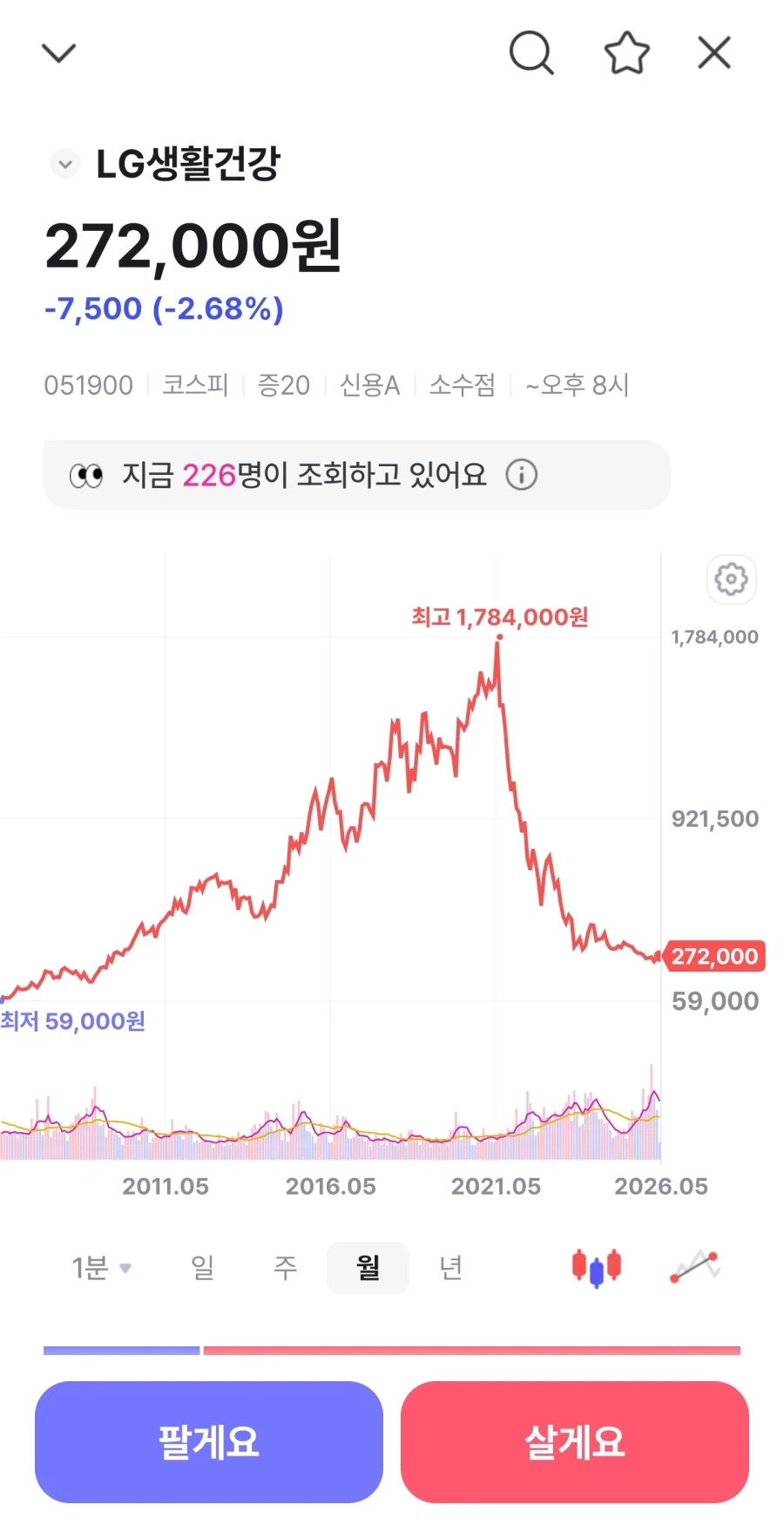주식)장투해서 존버하면 성공함.조급증 노노._1.webp