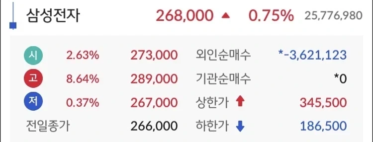 삼전 하닉 통수 스타트 ㄷㄷ_1.webp