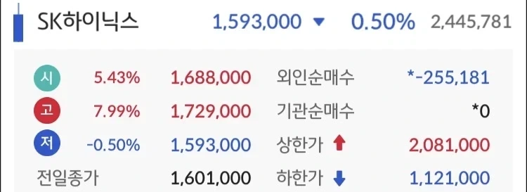 삼전 하닉 통수 스타트 ㄷㄷ_2.webp