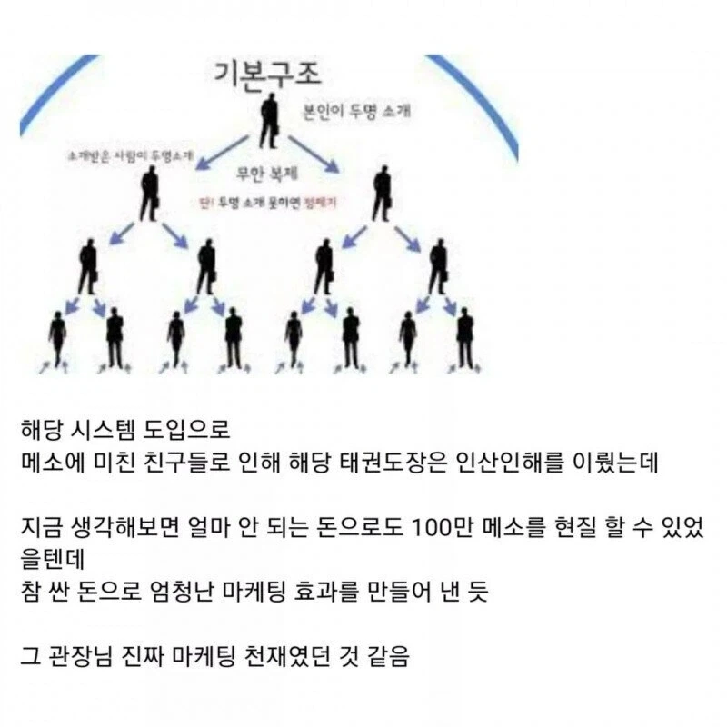 태권도 도장 마케팅 성공 사례_3.webp
