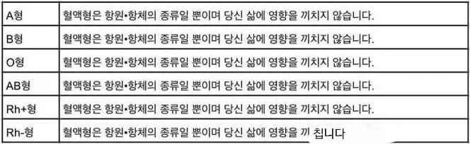 혈액형이 당신의 인생에 미치는 영향_1.webp