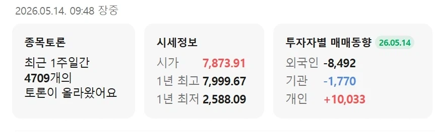 외인들이 팔아서 국장이 떡락할꺼라고?_2.webp