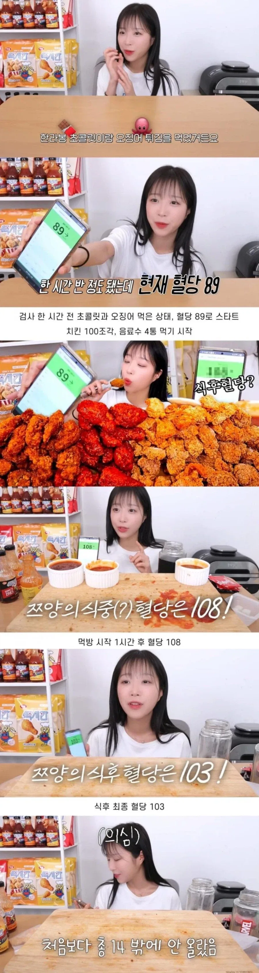 치킨 100조각 먹은 쯔양 혈당 상태 ㄷㄷ.jpg_1.webp
