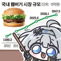 주식)수익실현전에는 자랑을 하지말고_1.webp