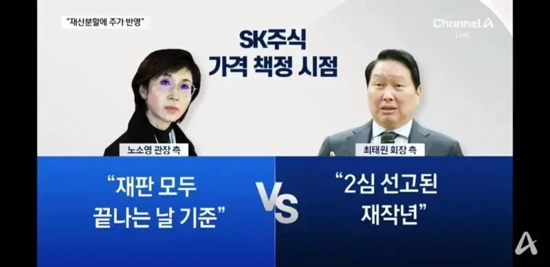 SK 이혼 소송의 새로운 국면...jpg_1.webp
