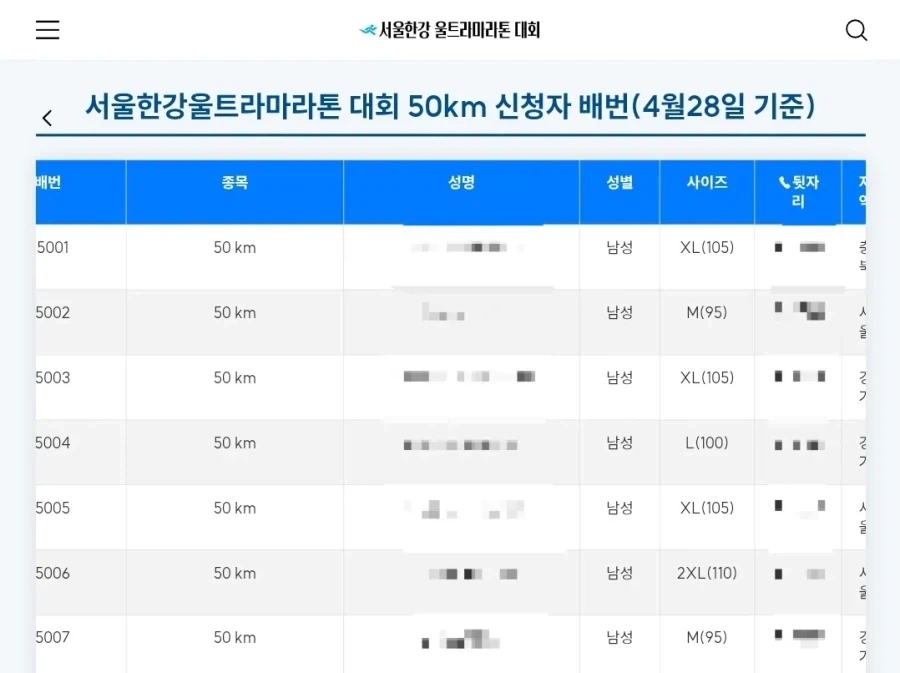 서울시에 시비거는 마라톤업체_4.webp