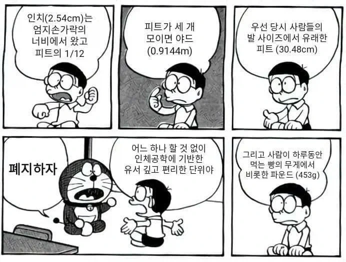 도라에몽)진구의 수학성적이 꽝인 이유_1.webp