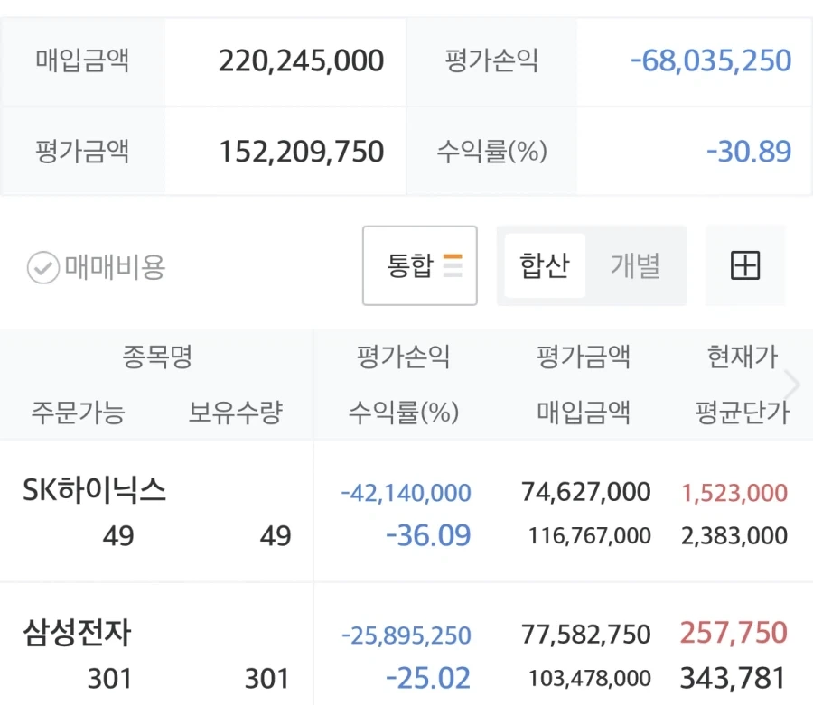주식) 삼성 보다 하이닉스가 더 올라야 함_1.webp