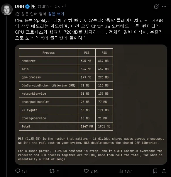 유명 음악 앱의 최적화 상태_1.webp