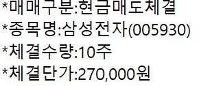 삼전 27만 뚫렸네_1.webp