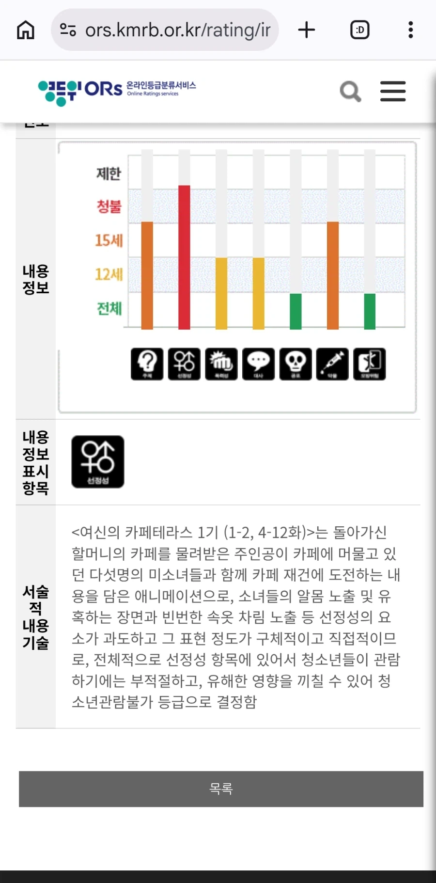 크런치롤 코리아 여신의 카페테라스 1기 청소년 관람불가 확정_2.webp