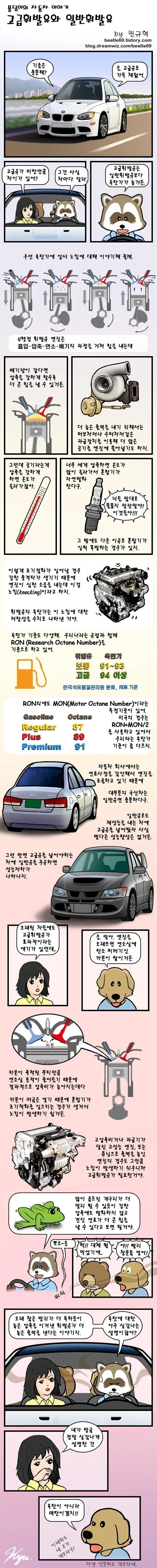 고급 휘발유와 일반 휘발유.manhwa_1.webp