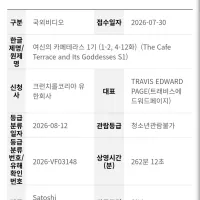 크런치롤 코리아 여신의 카페테라스 1기 청소년 관람불가 확정