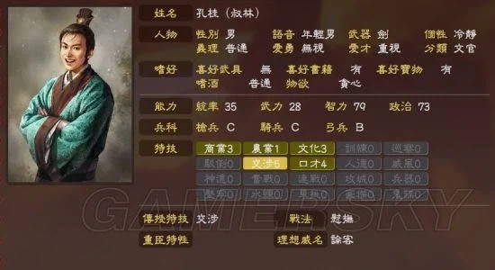 삼국지) 조조가 누구보다 아꼈던 광대_1.webp