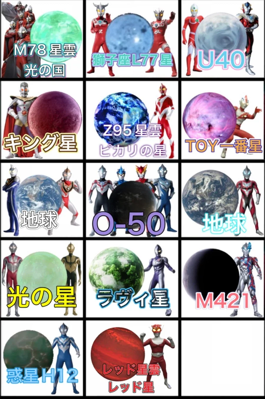 울트라맨들 출신지_1.webp