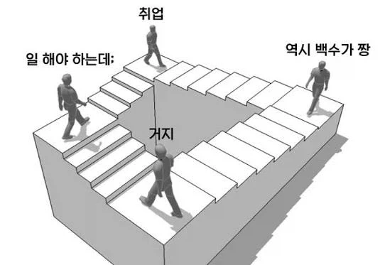 퇴사 마려운 직장인들 대부분의 현실_2.webp