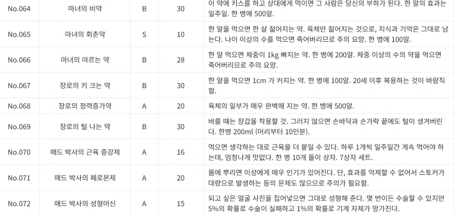 헌터헌터)아무리 제약과 서약 있다해도 역대급 넨능력이었던 것_3.webp